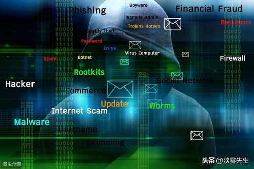 2024年最全網絡安全防范指南 掌握6點，小白也能輕松入門